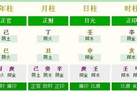 八字土重|八字土重的人特徵 五行土旺土旺者大多喜靜不喜動